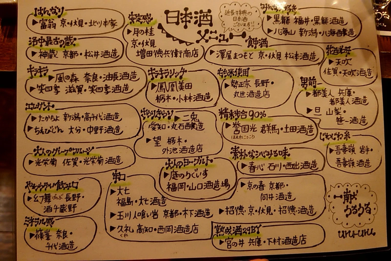 Ikkon Uru-Uru 菜單照片 8